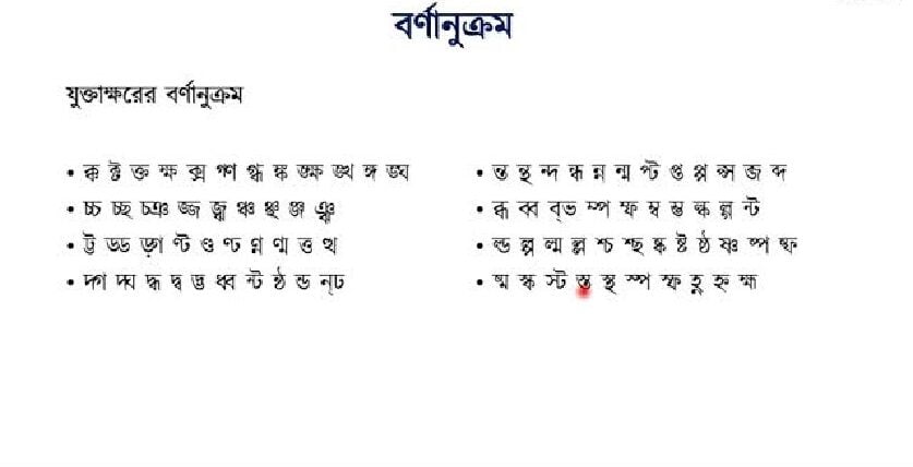 অভিধানের বর্ণানুক্রম